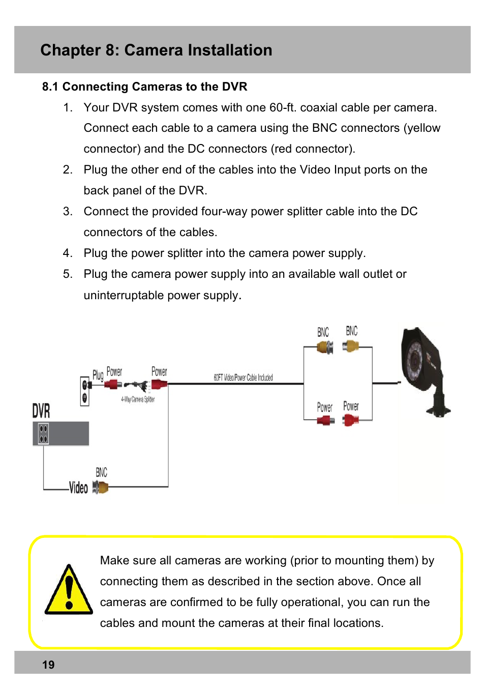 Chapter 6: dvr components, Chapter 8: camera installation | Night Owl PRO-1681TB-2DMA user manual User Manual | Page 19 / 127