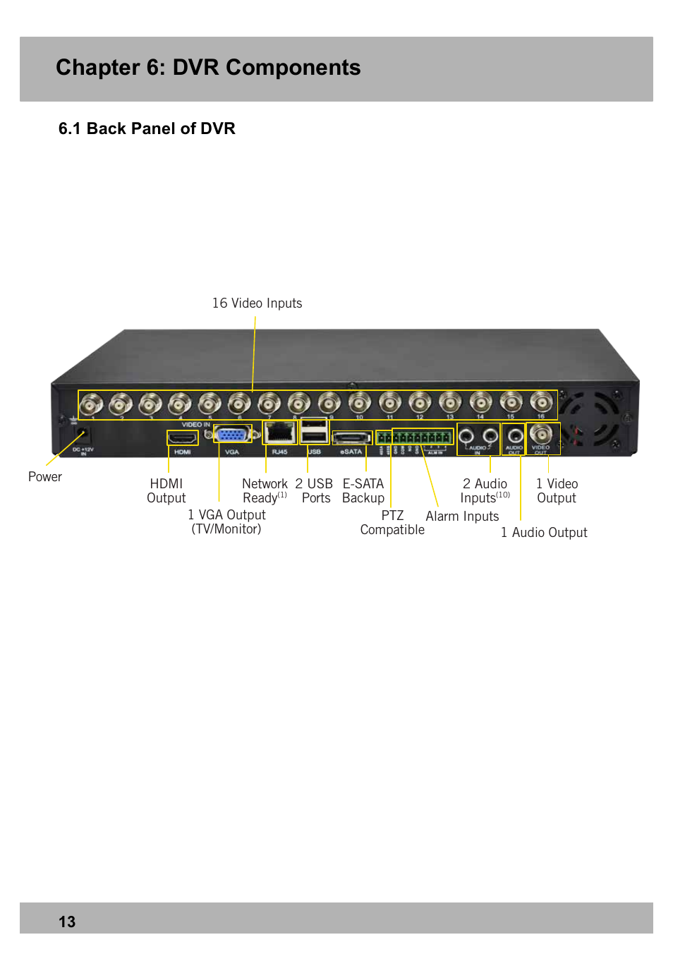 Chapter 6: dvr components, 1 back panel of dvr | Night Owl PE-DVR16-1TB user manual User Manual | Page 13 / 126