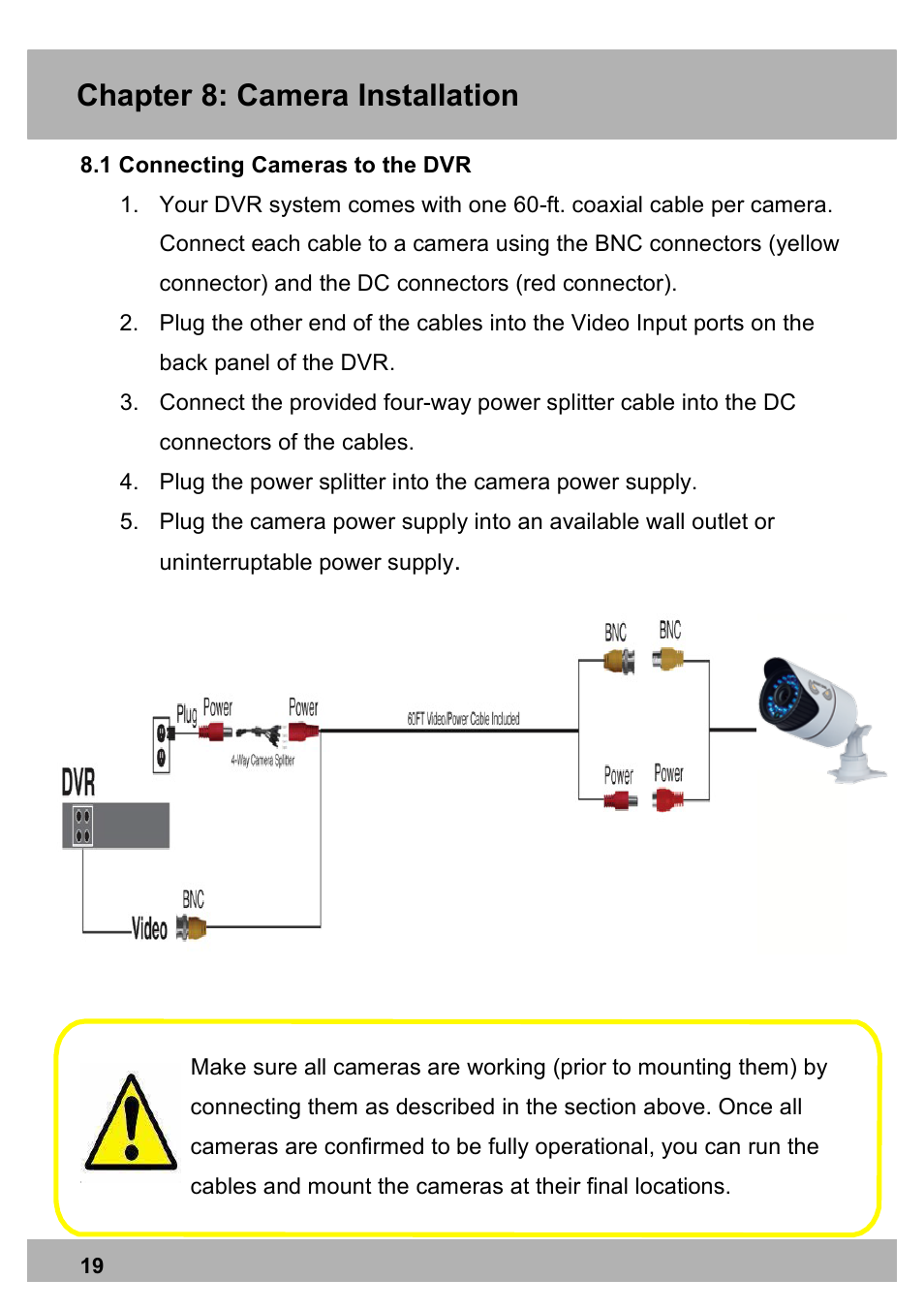 Chapter 6: dvr components, Chapter 8: camera installation | Night Owl PE-DVR16-1TB user manual User Manual | Page 19 / 126