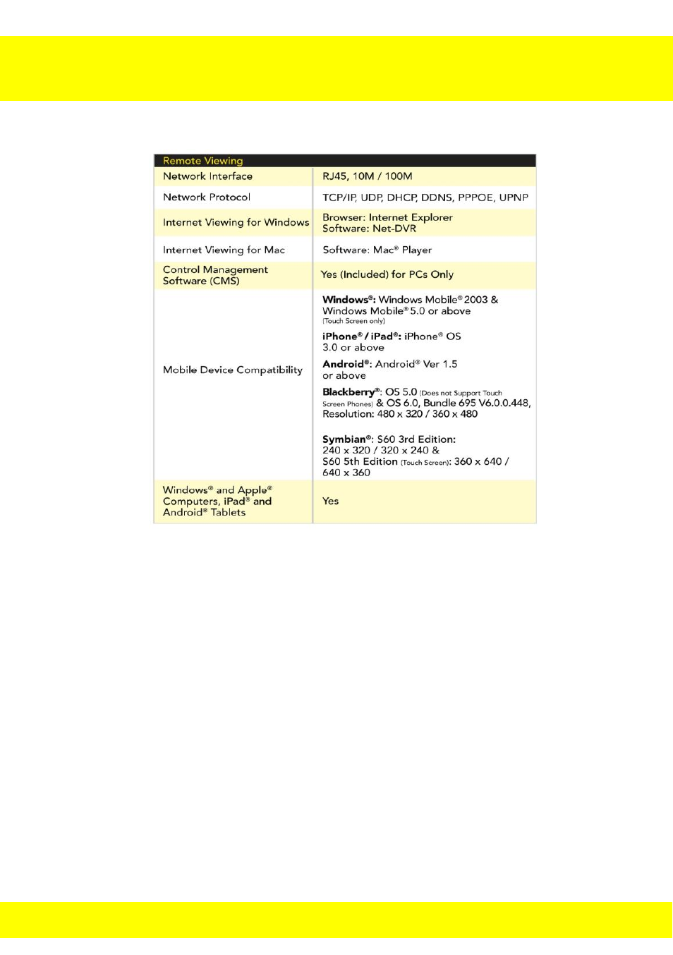 Chapter 24 specifications of dvr | Night Owl NODVR108-500GB User Manual | Page 104 / 109