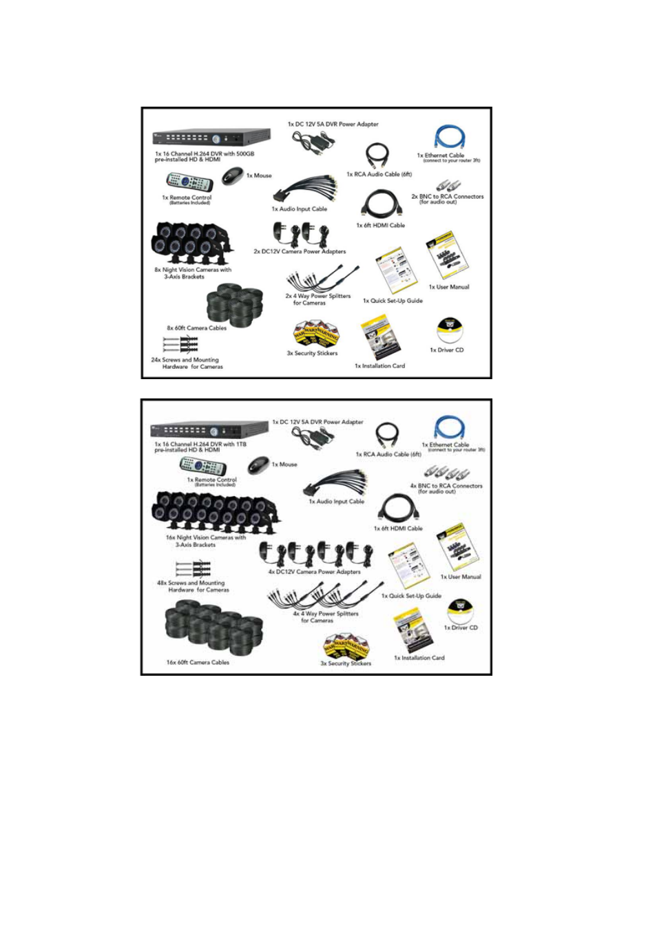 Night Owl 16BL-85GB User Manual | Page 5 / 51