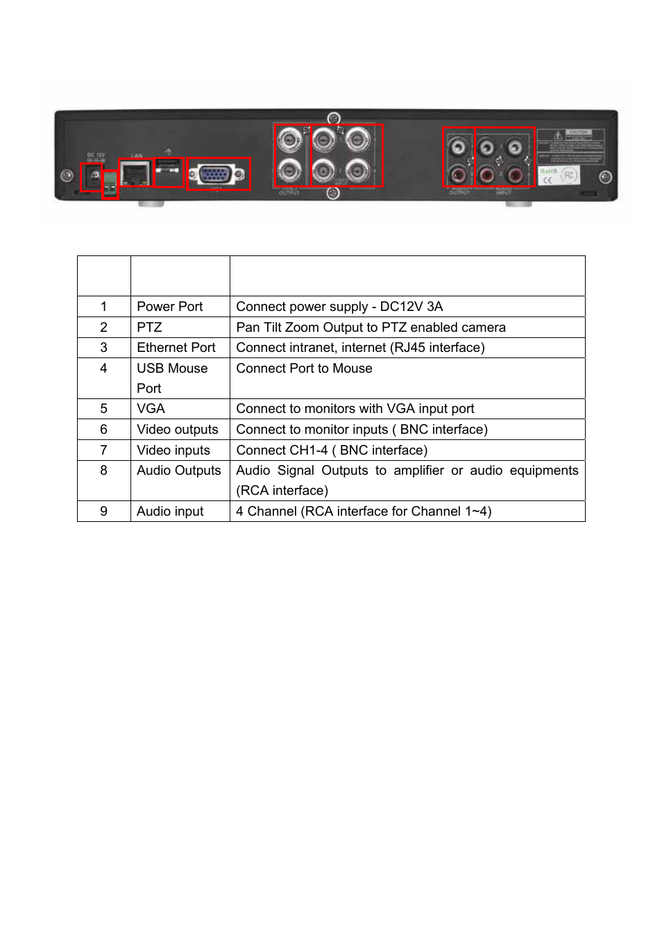 Night Owl 4BL-45GB User Manual | Page 9 / 52