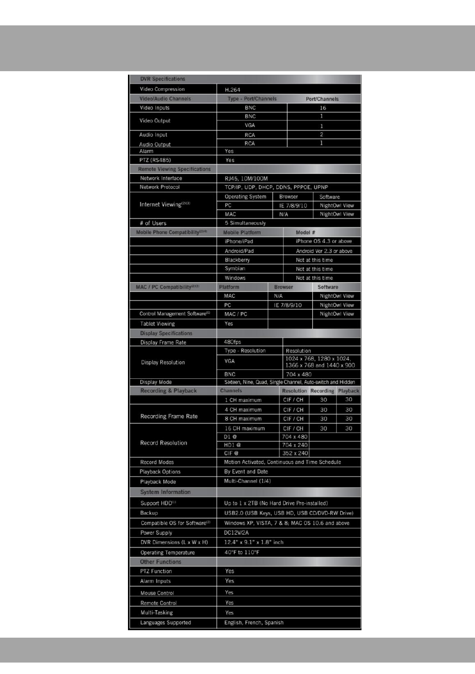 Chapter 25: dvr specifications | Night Owl ADV1-168500 user manual User Manual | Page 119 / 124