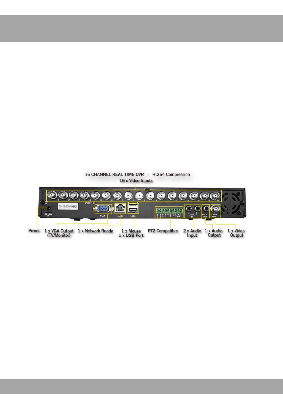 Chapter 6: dvr components | Night Owl ADV1-168500 user manual User Manual | Page 14 / 124
