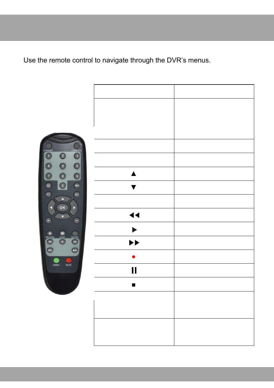 Chapter 6: dvr components | Night Owl ADV1-168500 user manual User Manual | Page 17 / 124