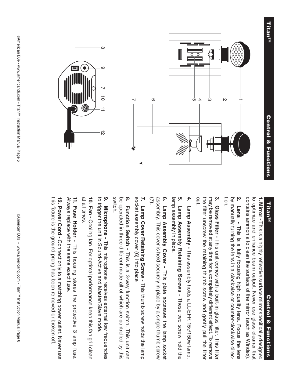 American DJ Titan User Manual | Page 3 / 6