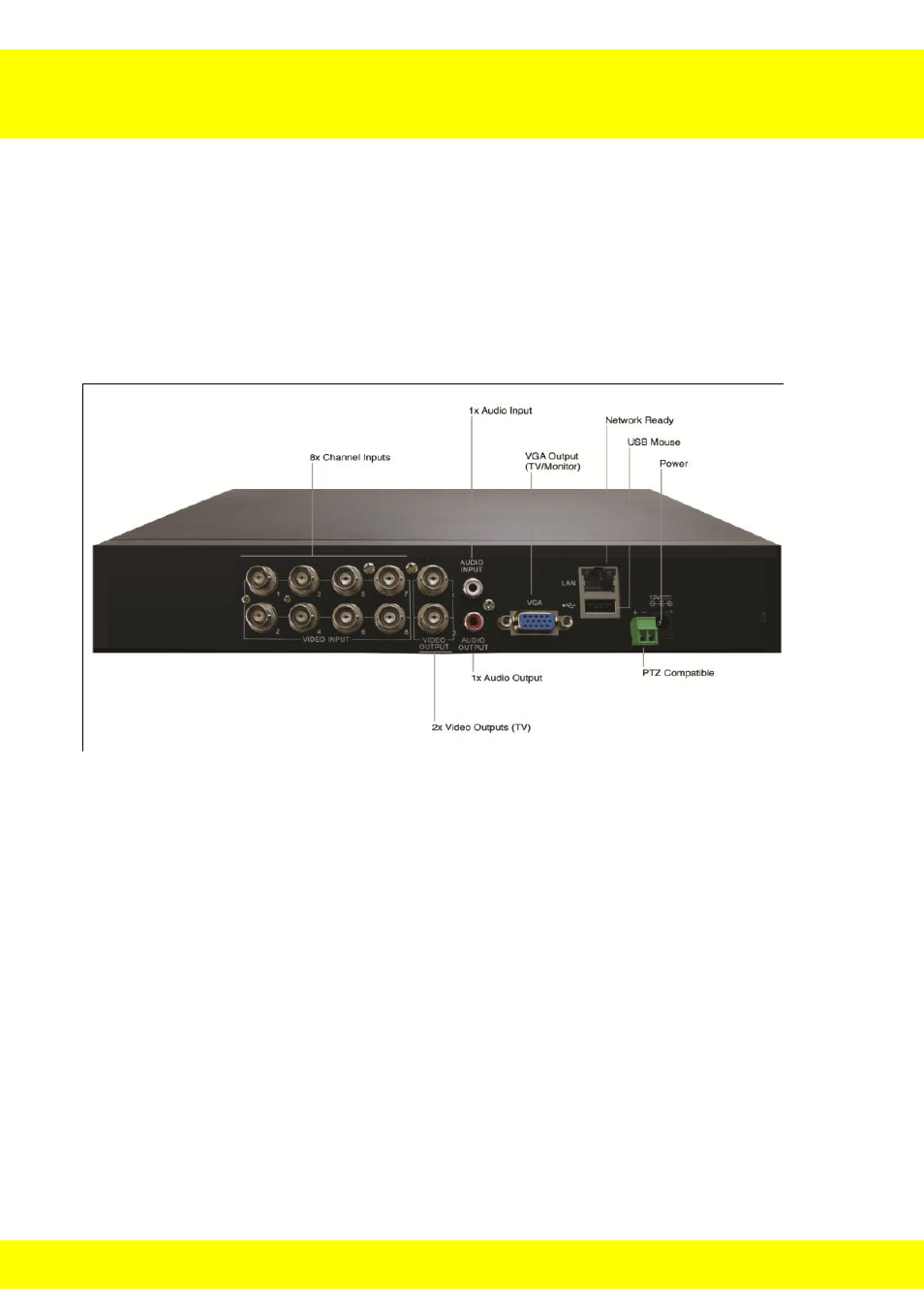 Chapter 6 layout of dvr components | Night Owl ADV1-84500 User Manual | Page 13 / 126