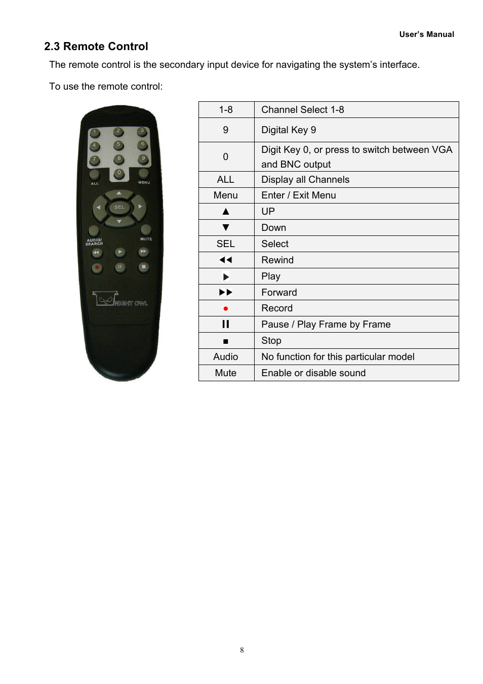 Night Owl O-885 User Manual | Page 10 / 52
