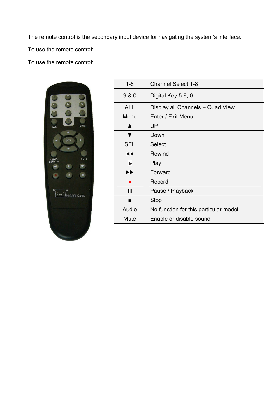 Night Owl Poseidon-45 User Manual | Page 10 / 52