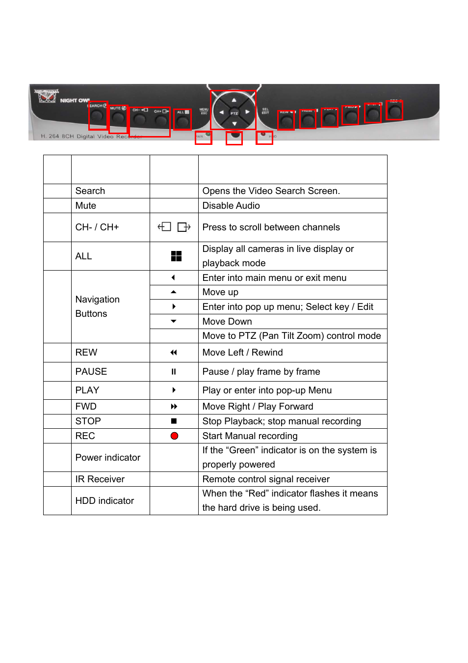 Chapter 2: layout | Night Owl Poseidon-45 User Manual | Page 8 / 52