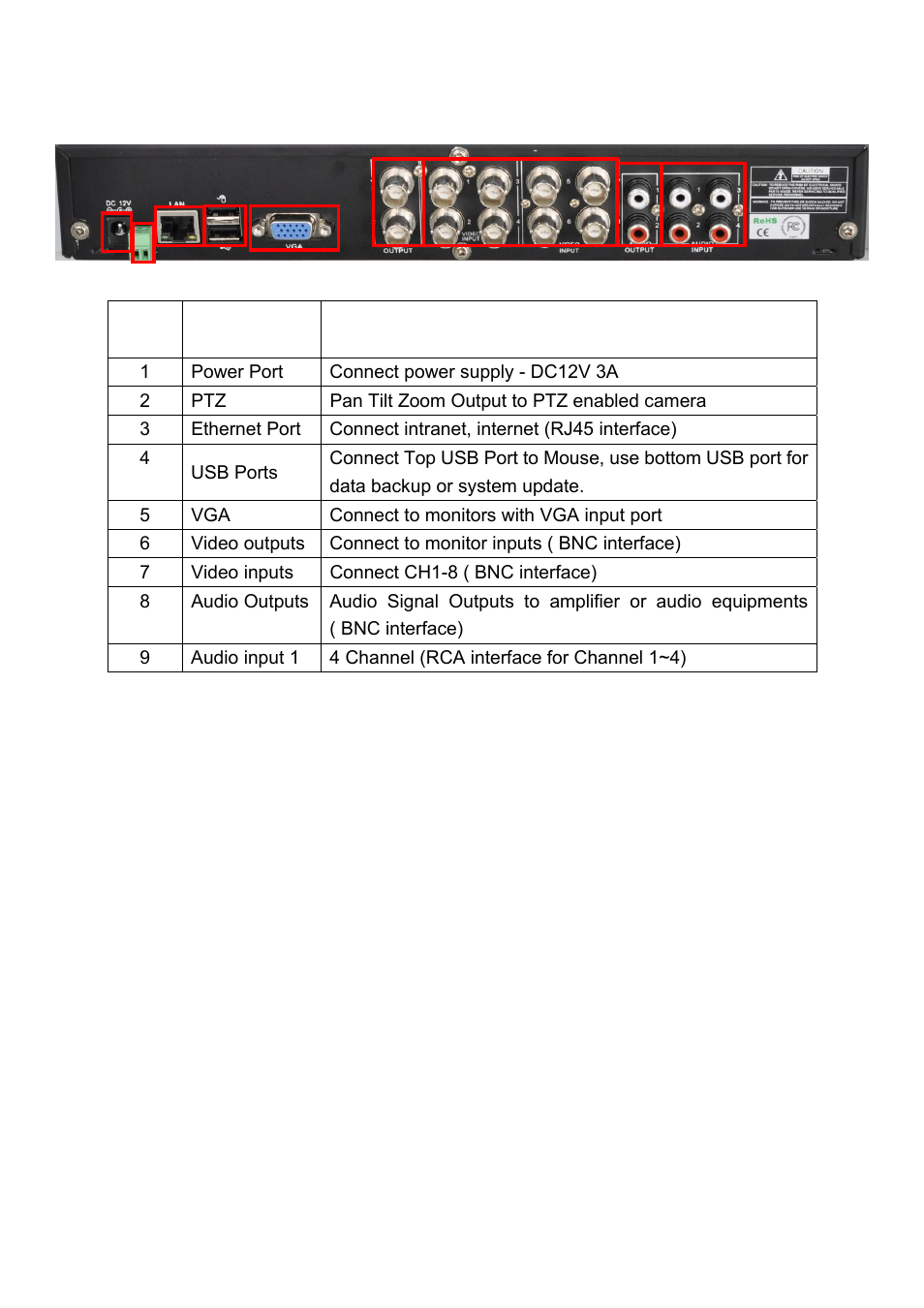 Night Owl Poseidon-45 User Manual | Page 9 / 52