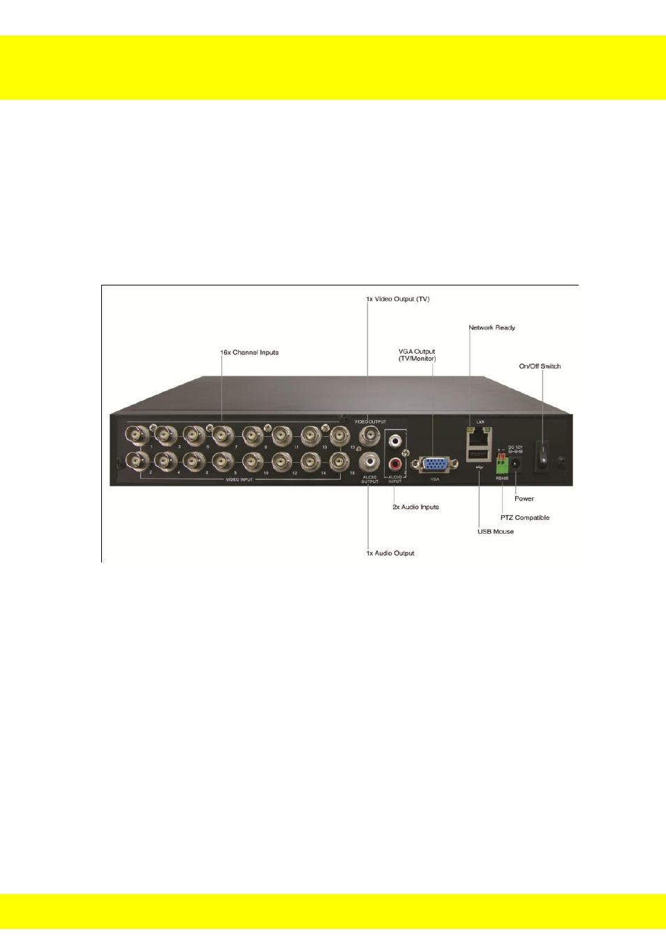 Chapter 6 layout of dvr components | Night Owl STA-168 User Manual | Page 13 / 124