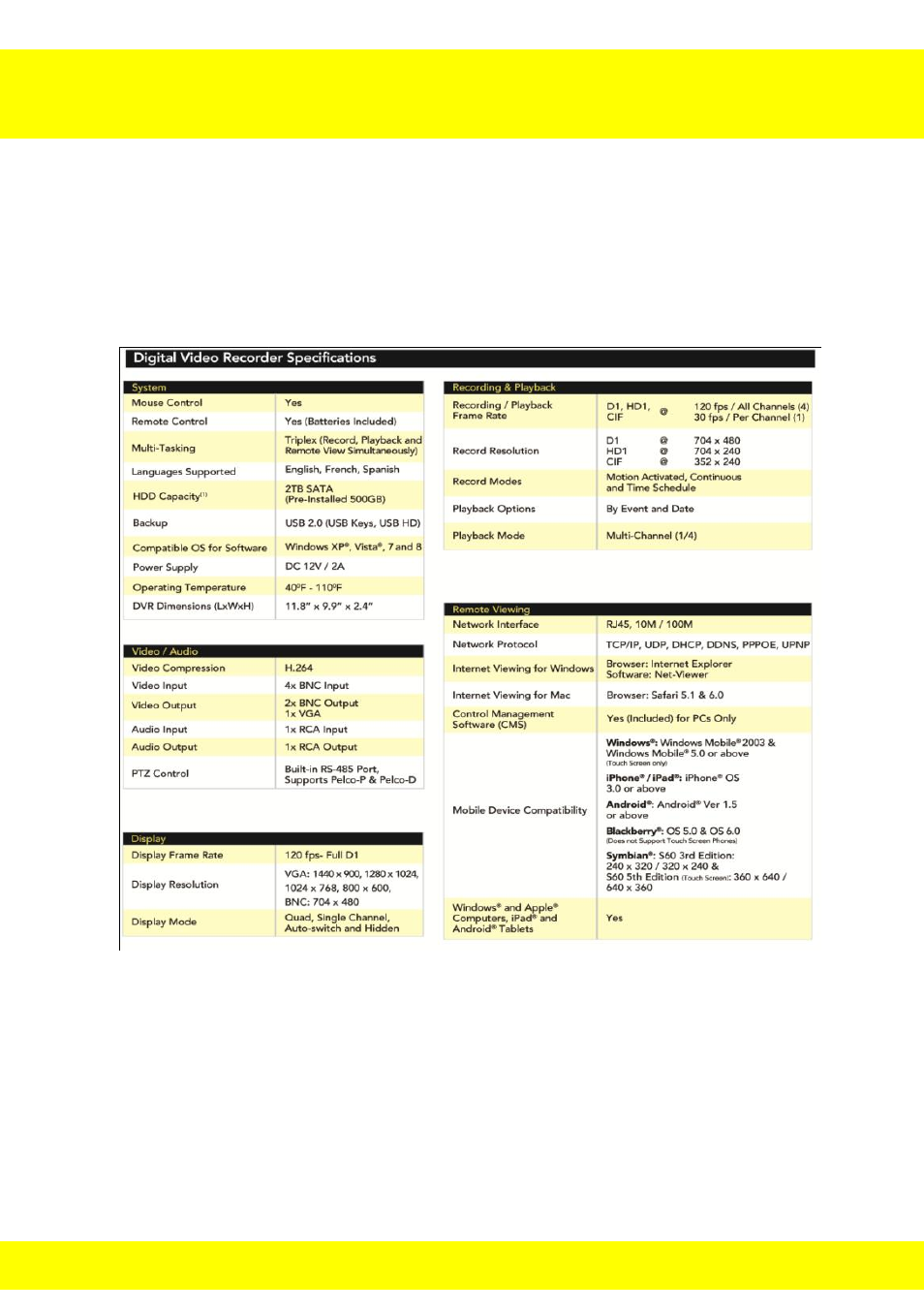 Chapter 24 specifications of dvr | Night Owl LTE-44500 User Manual | Page 121 / 126