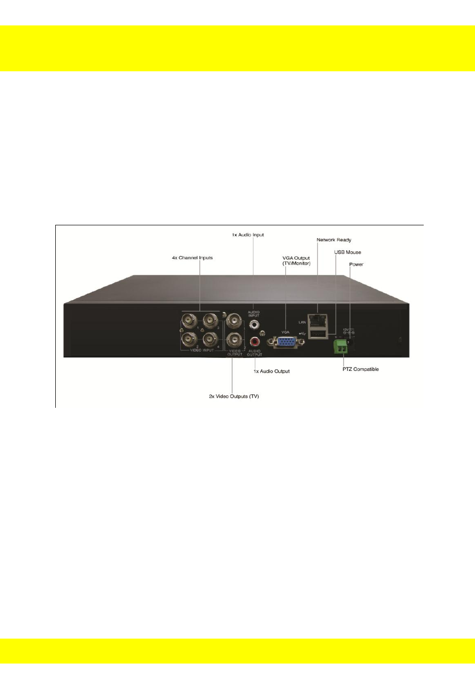 Chapter 6 layout of dvr components | Night Owl STA-44 User Manual | Page 13 / 126