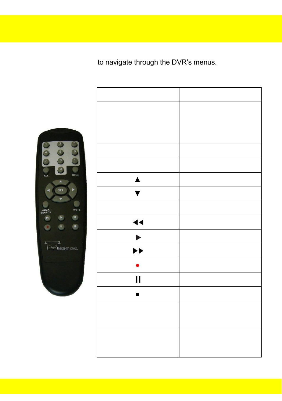 Chapter 6 layout of dvr components | Night Owl STA-44 User Manual | Page 16 / 126