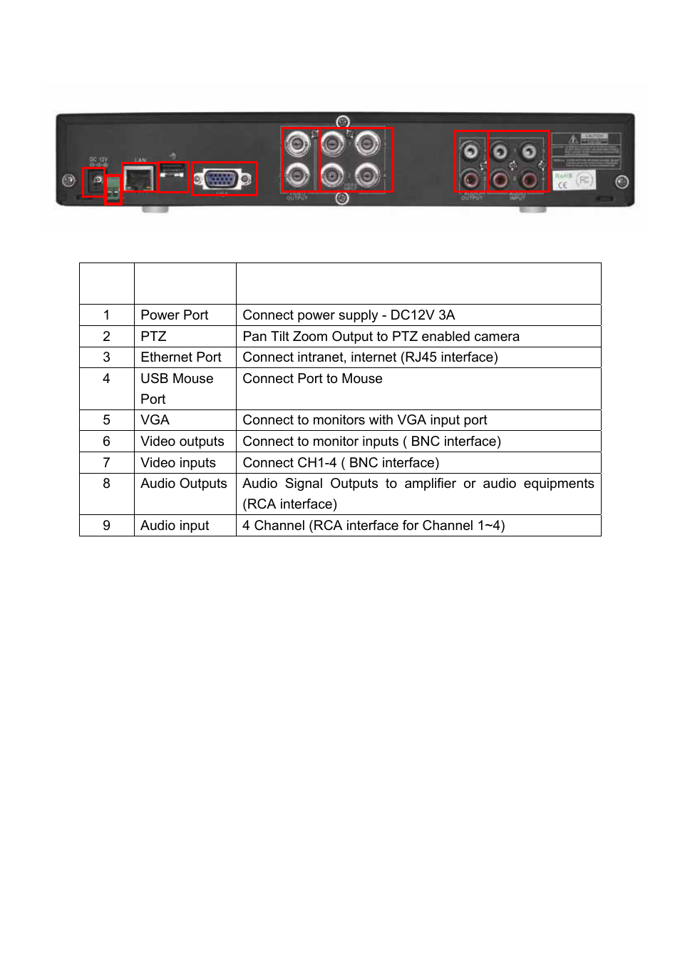 Night Owl 4BL-DVR-1TB User Manual | Page 11 / 54