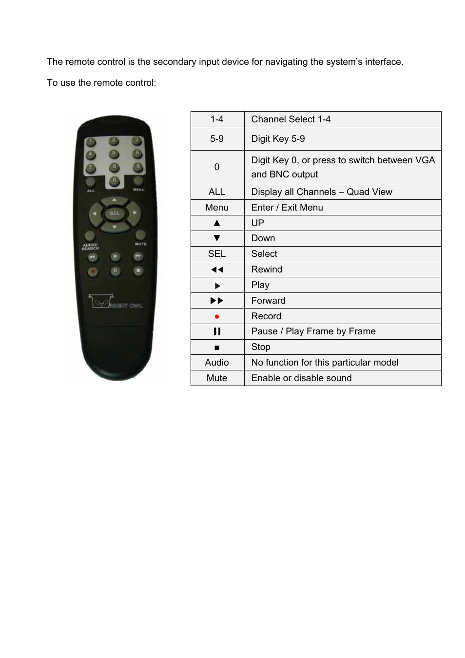Night Owl 4BL-DVR-1TB User Manual | Page 12 / 54