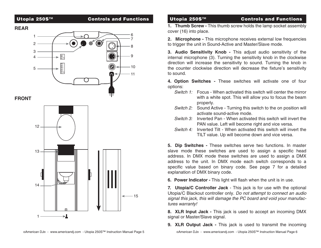 American DJ Utopia 250S User Manual | Page 3 / 8