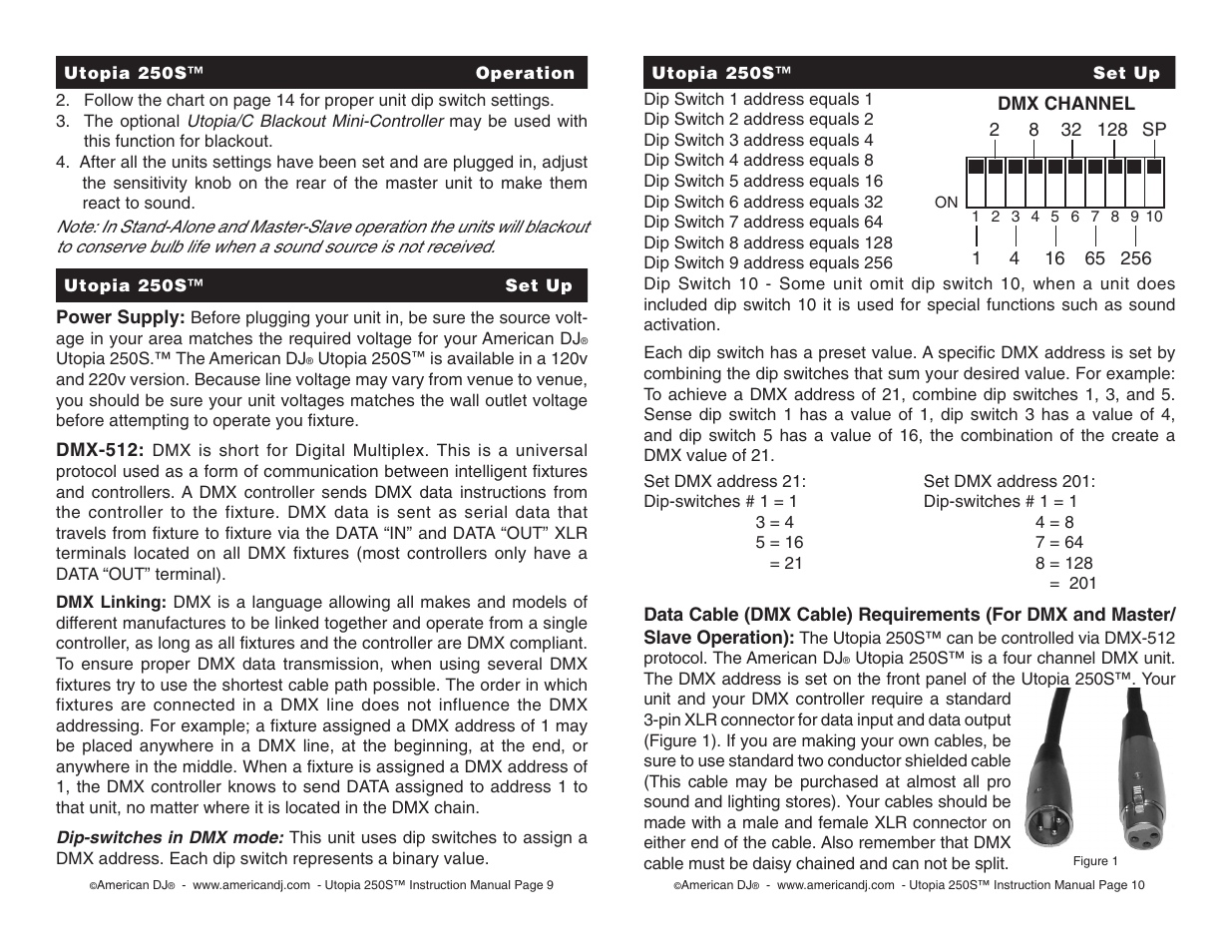 American DJ Utopia 250S User Manual | Page 5 / 8