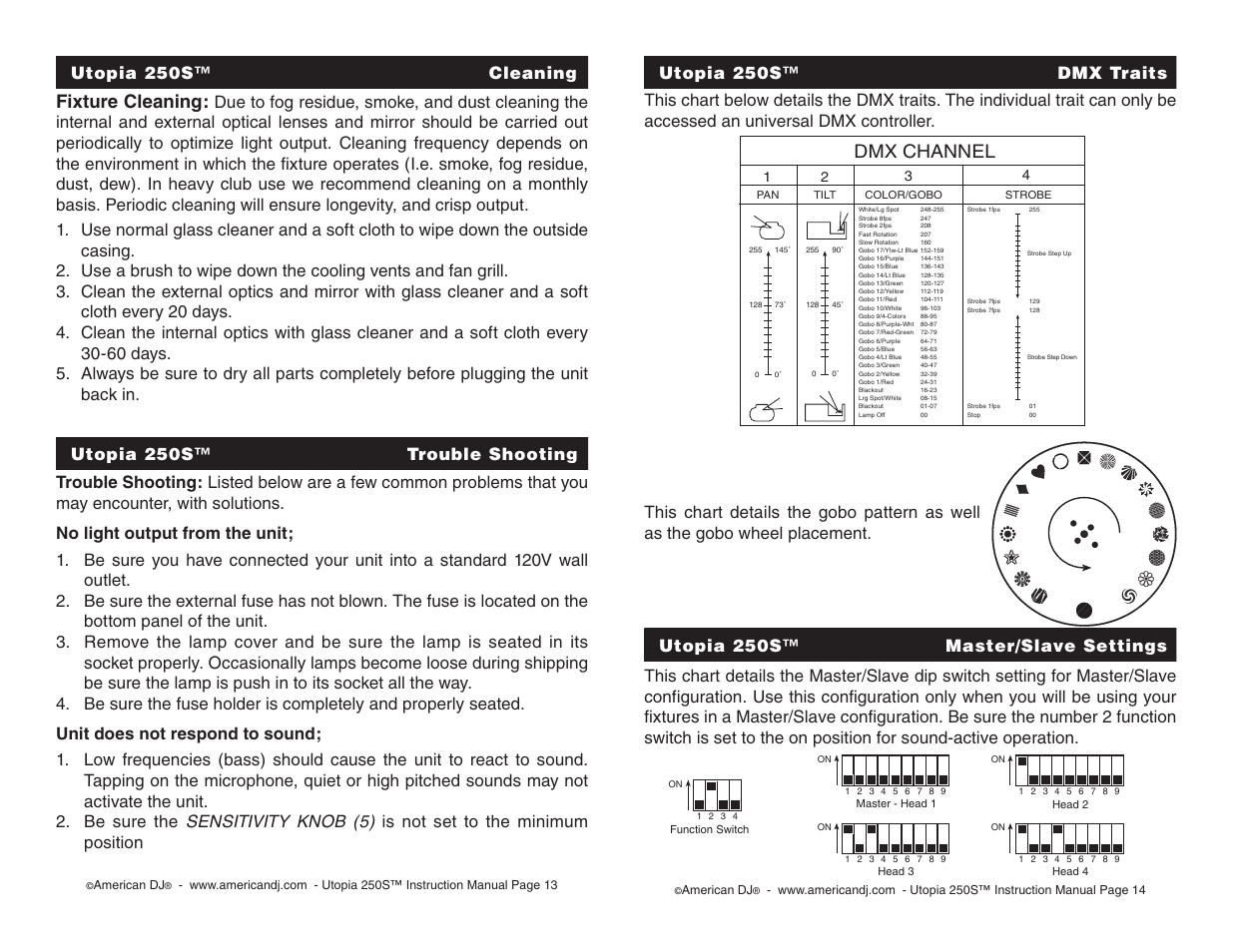Fixture cleaning, Dmx channel | American DJ Utopia 250S User Manual | Page 7 / 8
