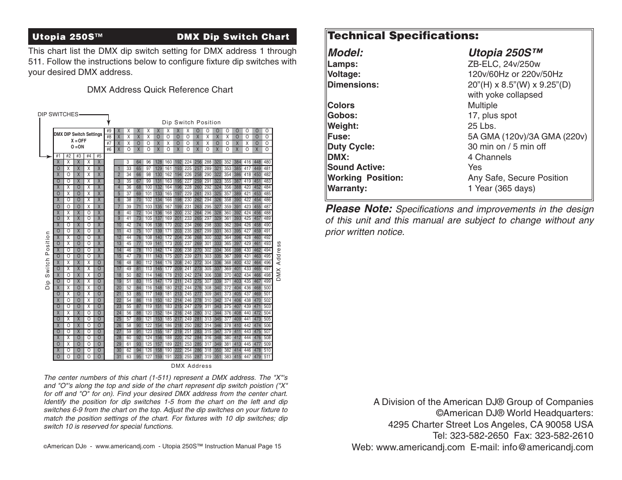 Technical specifications: model: utopia 250s, Dmx address quick reference chart | American DJ Utopia 250S User Manual | Page 8 / 8