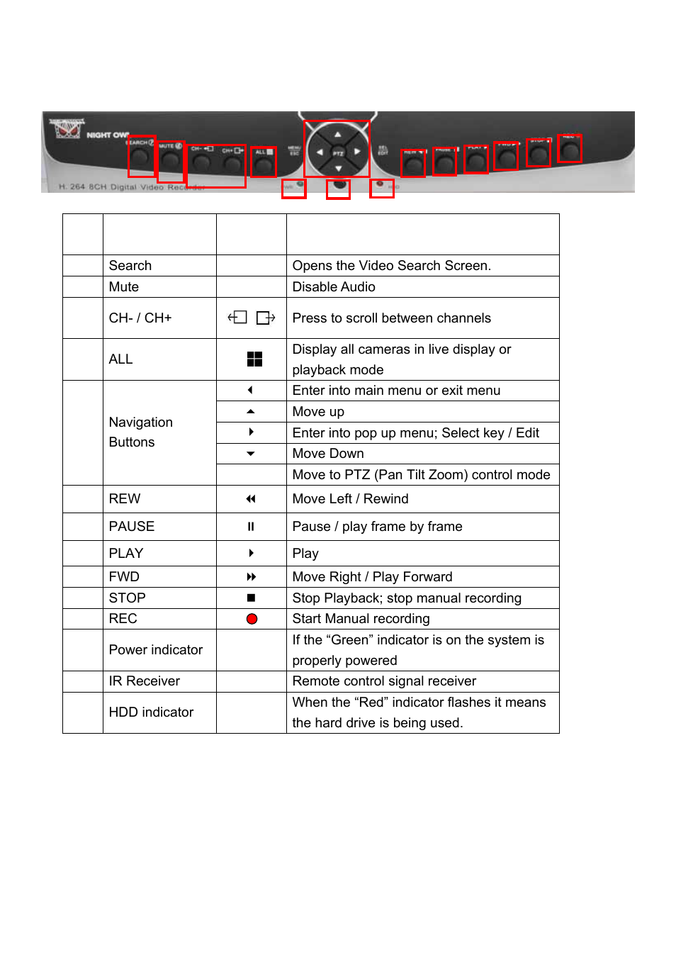 Chapter 3: layout | Night Owl Poseidon-DVR User Manual | Page 10 / 52