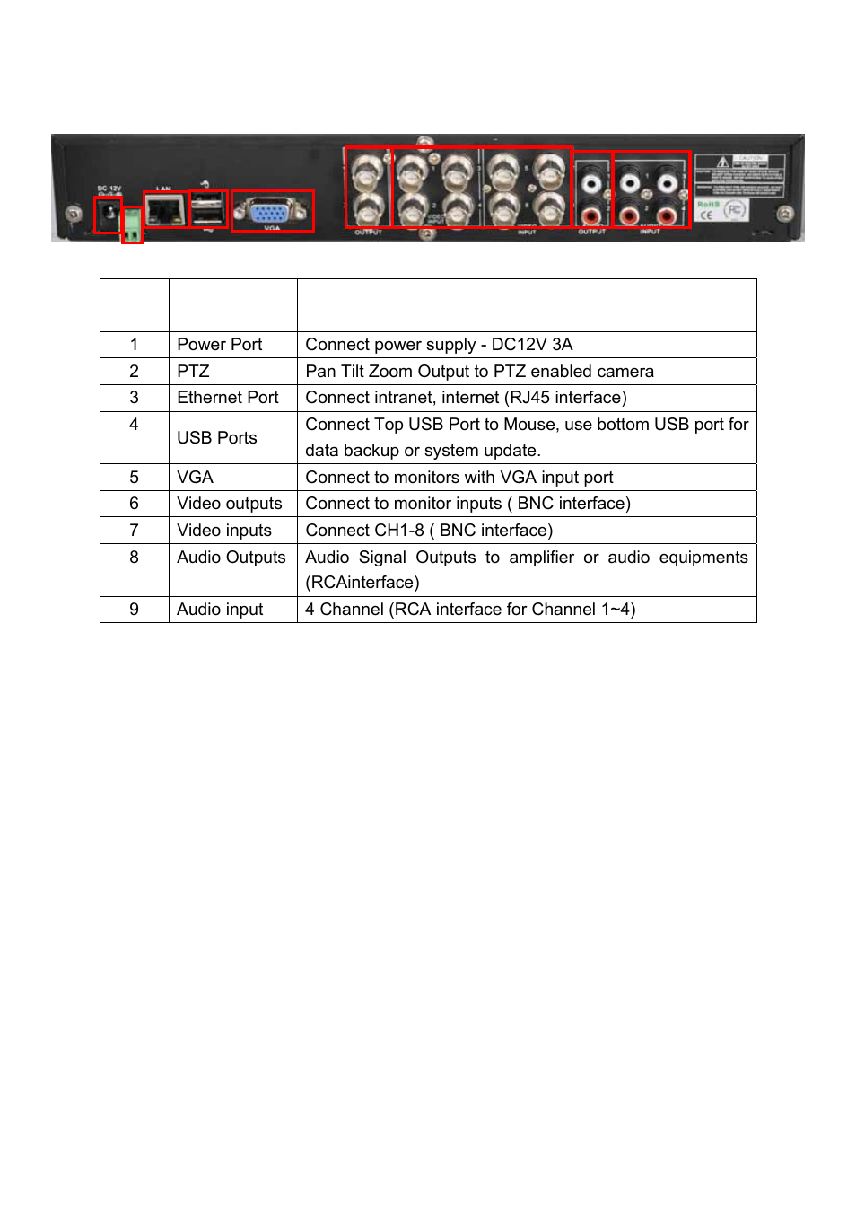 Night Owl Poseidon-DVR User Manual | Page 11 / 52