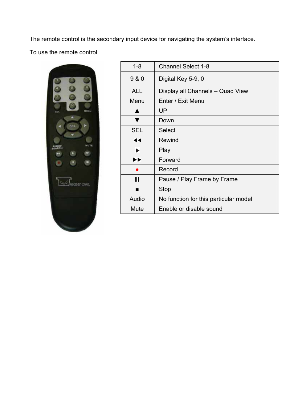 Night Owl Poseidon-DVR User Manual | Page 12 / 52