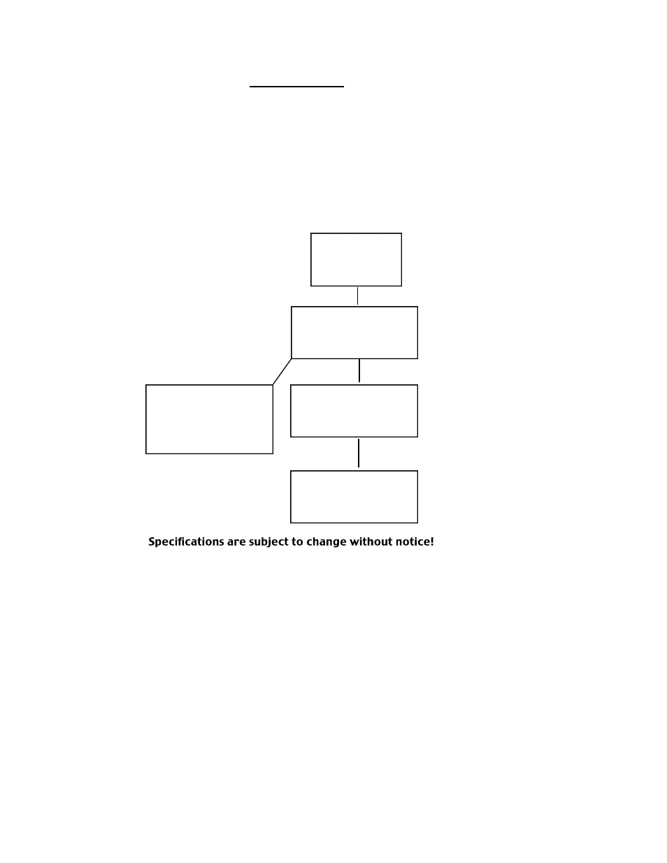 Flow chart | American DJ DMX-512 User Manual | Page 3 / 22