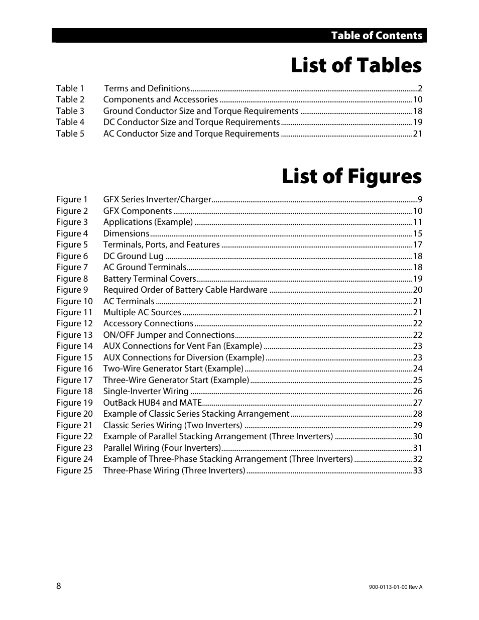 List of tables, List of figures | Outback Power Systems GFX Series Inverter/Charger Installation Manual User Manual | Page 10 / 40