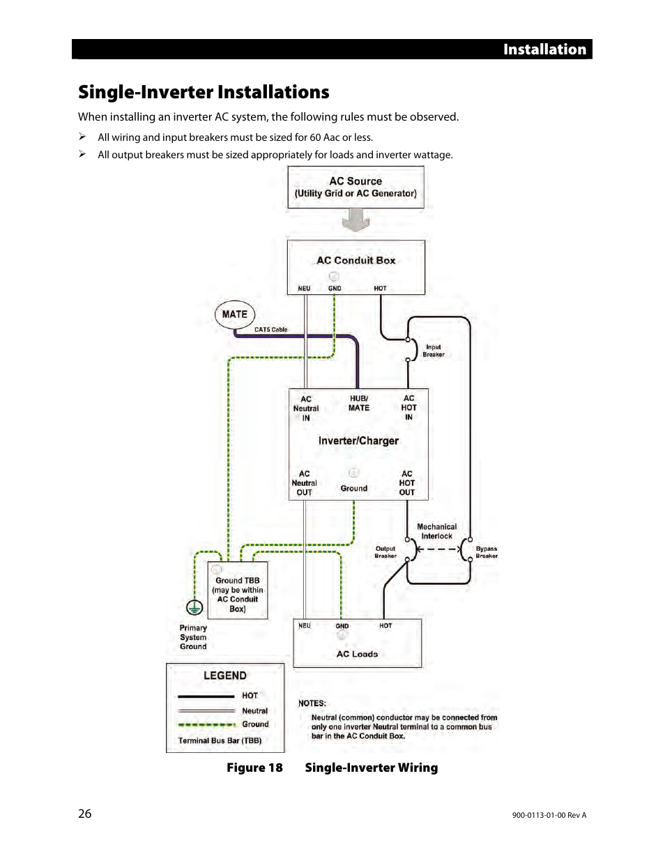 Single-inverter installations, Figure 18 single-inverter wiring, Installation | Outback Power Systems GFX Series Inverter/Charger Installation Manual User Manual | Page 28 / 40