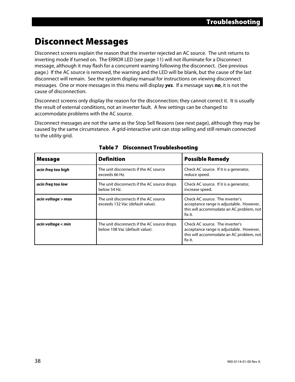 Disconnect messages, Troubleshooting | Outback Power Systems GFX Series Inverter/Charger Operators Manual User Manual | Page 40 / 64