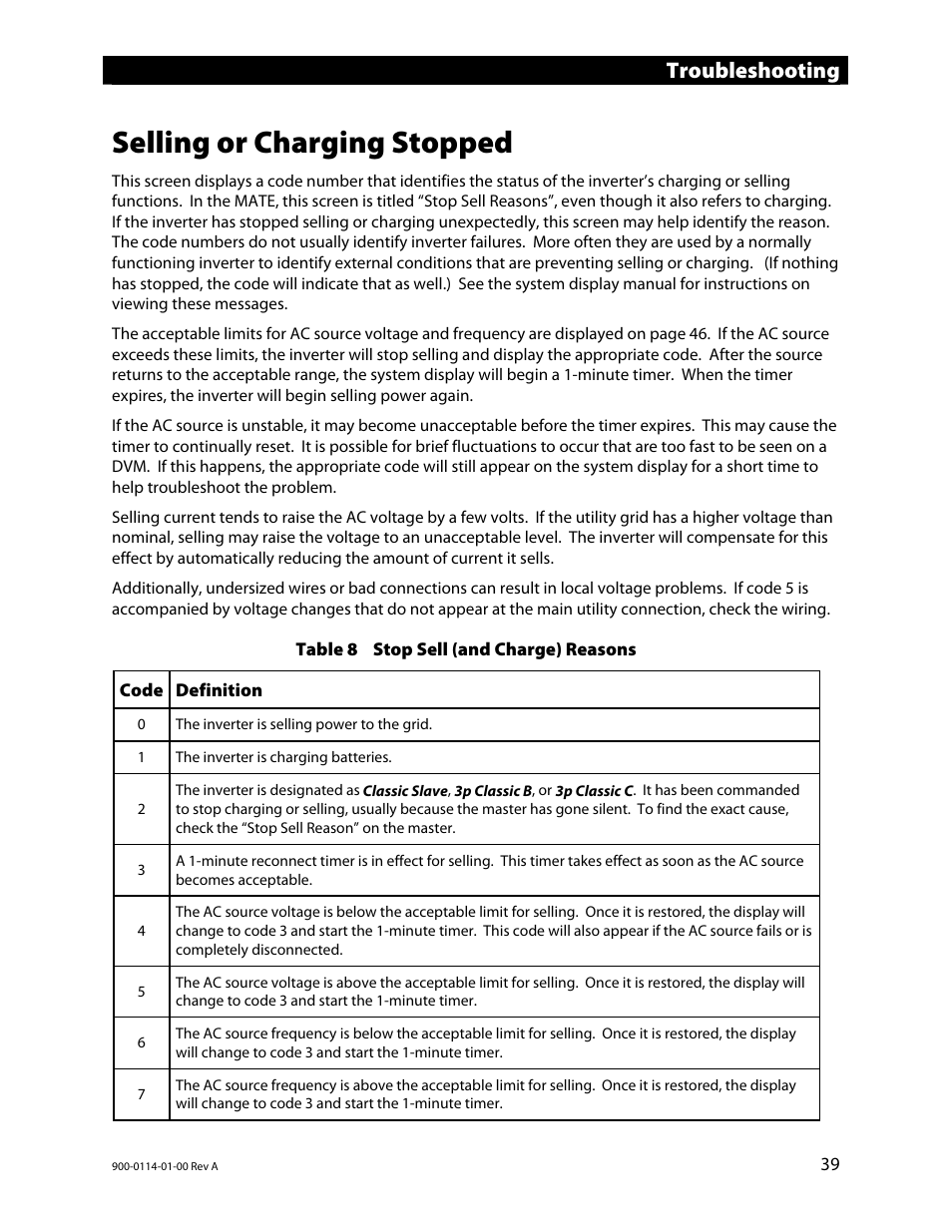 Selling or charging stopped, Troubleshooting | Outback Power Systems GFX Series Inverter/Charger Operators Manual User Manual | Page 41 / 64