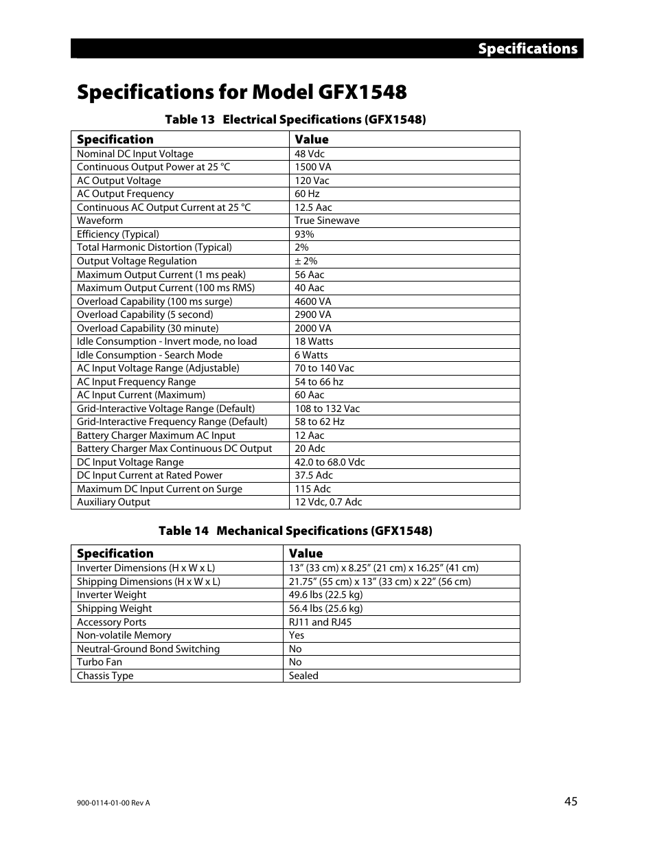 Specifications for model gfx1548, Specifications | Outback Power Systems GFX Series Inverter/Charger Operators Manual User Manual | Page 47 / 64