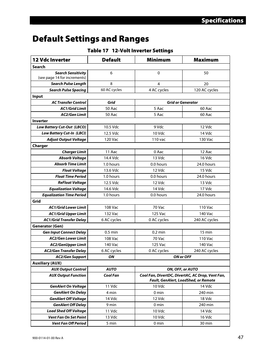 Default settings and ranges, Specifications | Outback Power Systems GFX Series Inverter/Charger Operators Manual User Manual | Page 49 / 64