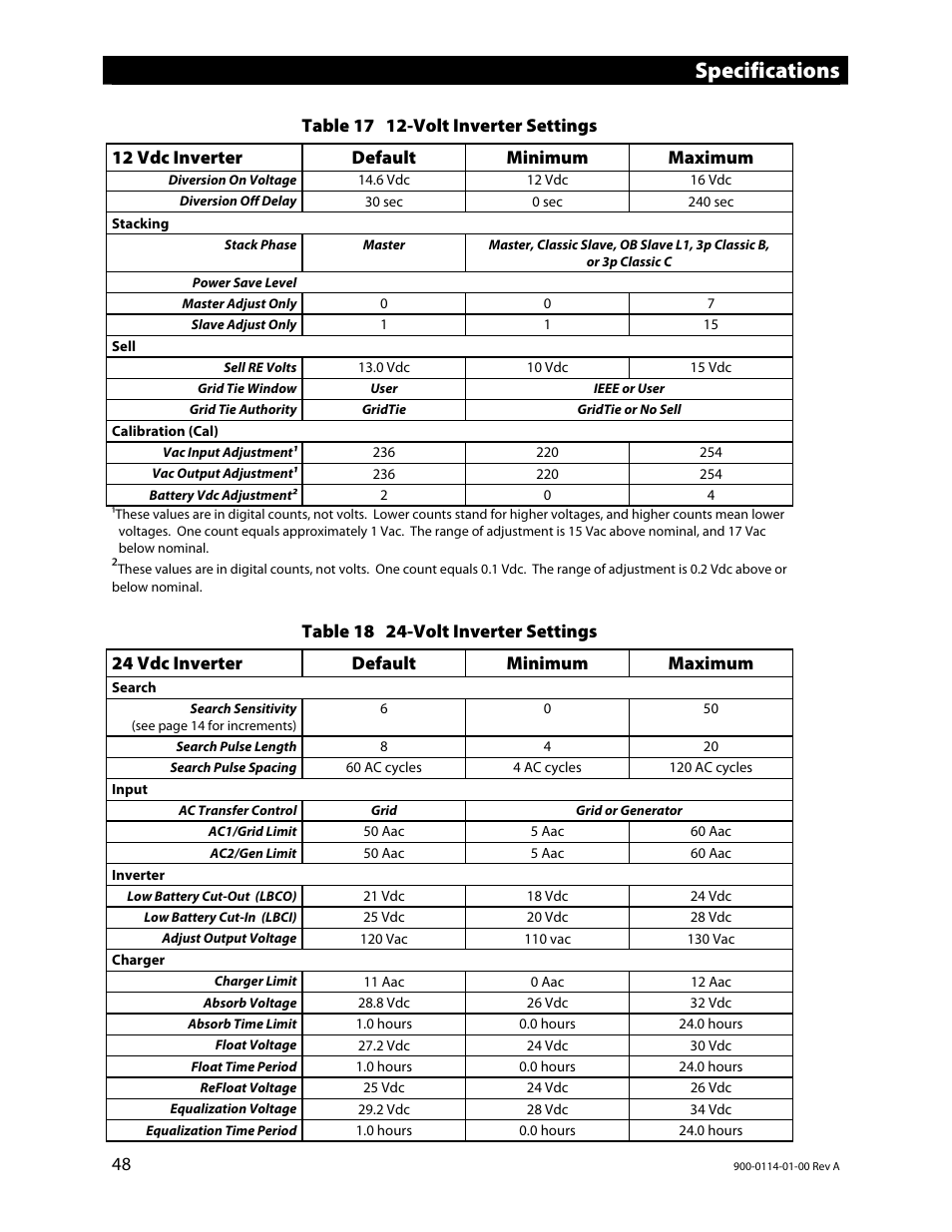 Specifications | Outback Power Systems GFX Series Inverter/Charger Operators Manual User Manual | Page 50 / 64