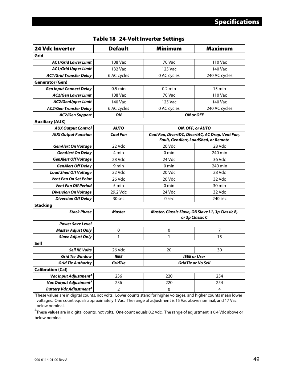 Specifications | Outback Power Systems GFX Series Inverter/Charger Operators Manual User Manual | Page 51 / 64