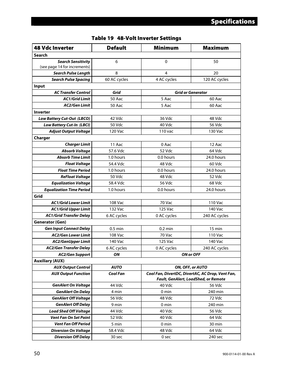 Specifications | Outback Power Systems GFX Series Inverter/Charger Operators Manual User Manual | Page 52 / 64