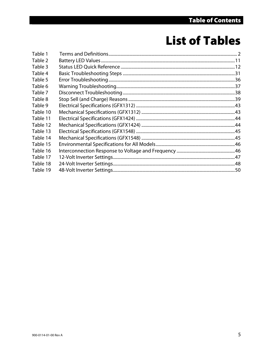 List of tables | Outback Power Systems GFX Series Inverter/Charger Operators Manual User Manual | Page 7 / 64