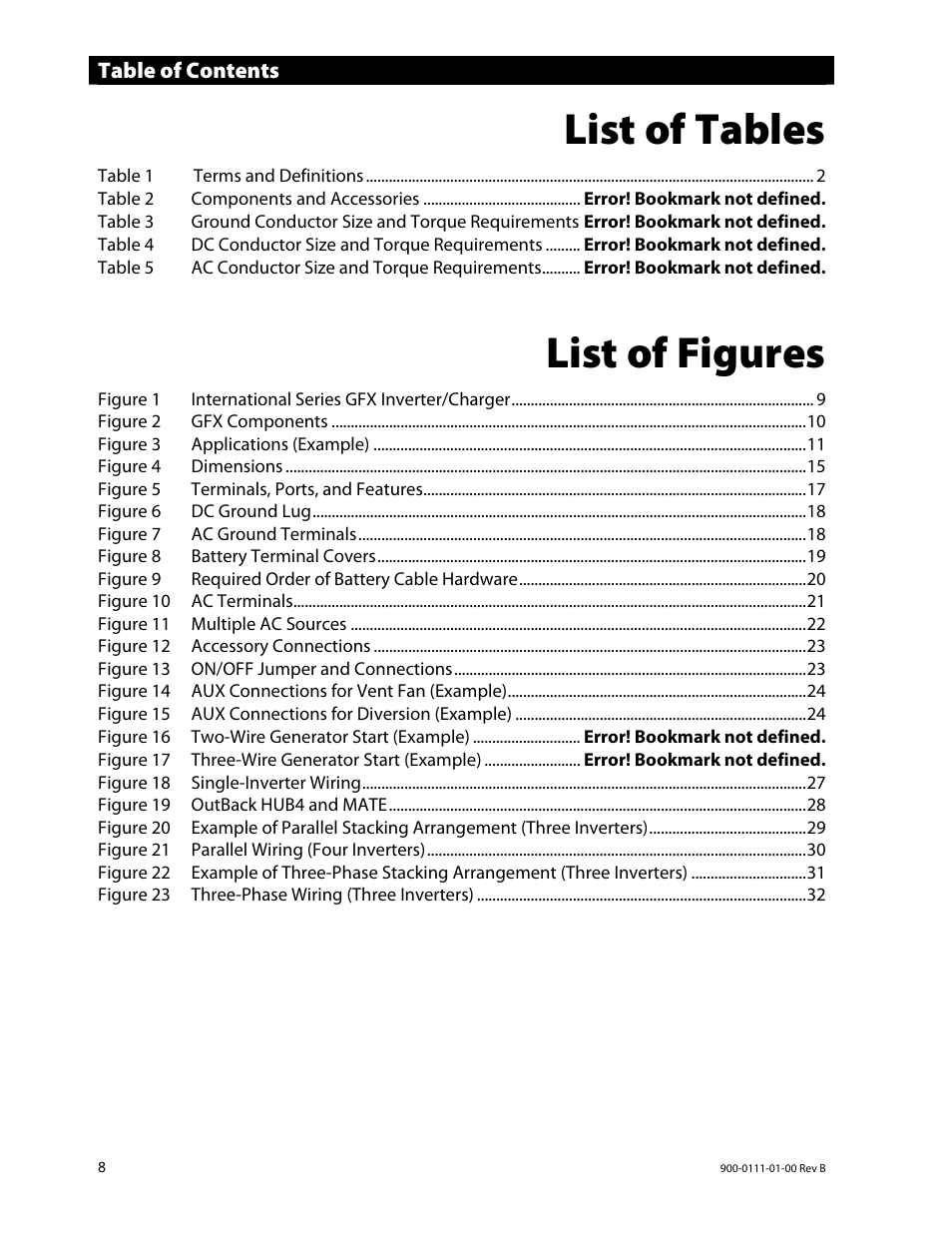 List of tables, List of figures | Outback Power Systems GFX International Series Installation Manual User Manual | Page 10 / 40