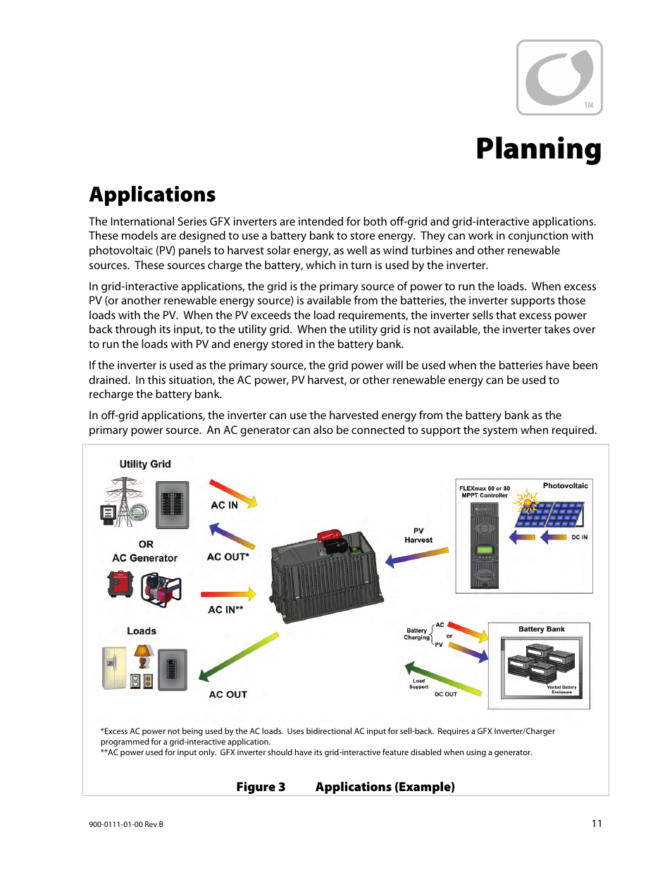 Planning, Applications | Outback Power Systems GFX International Series Installation Manual User Manual | Page 13 / 40