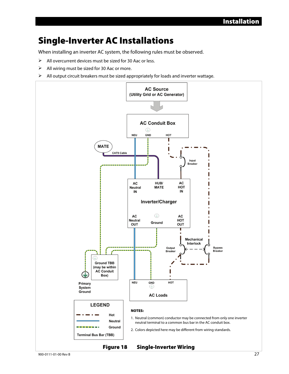 Single-inverter ac installations, Installation | Outback Power Systems GFX International Series Installation Manual User Manual | Page 29 / 40