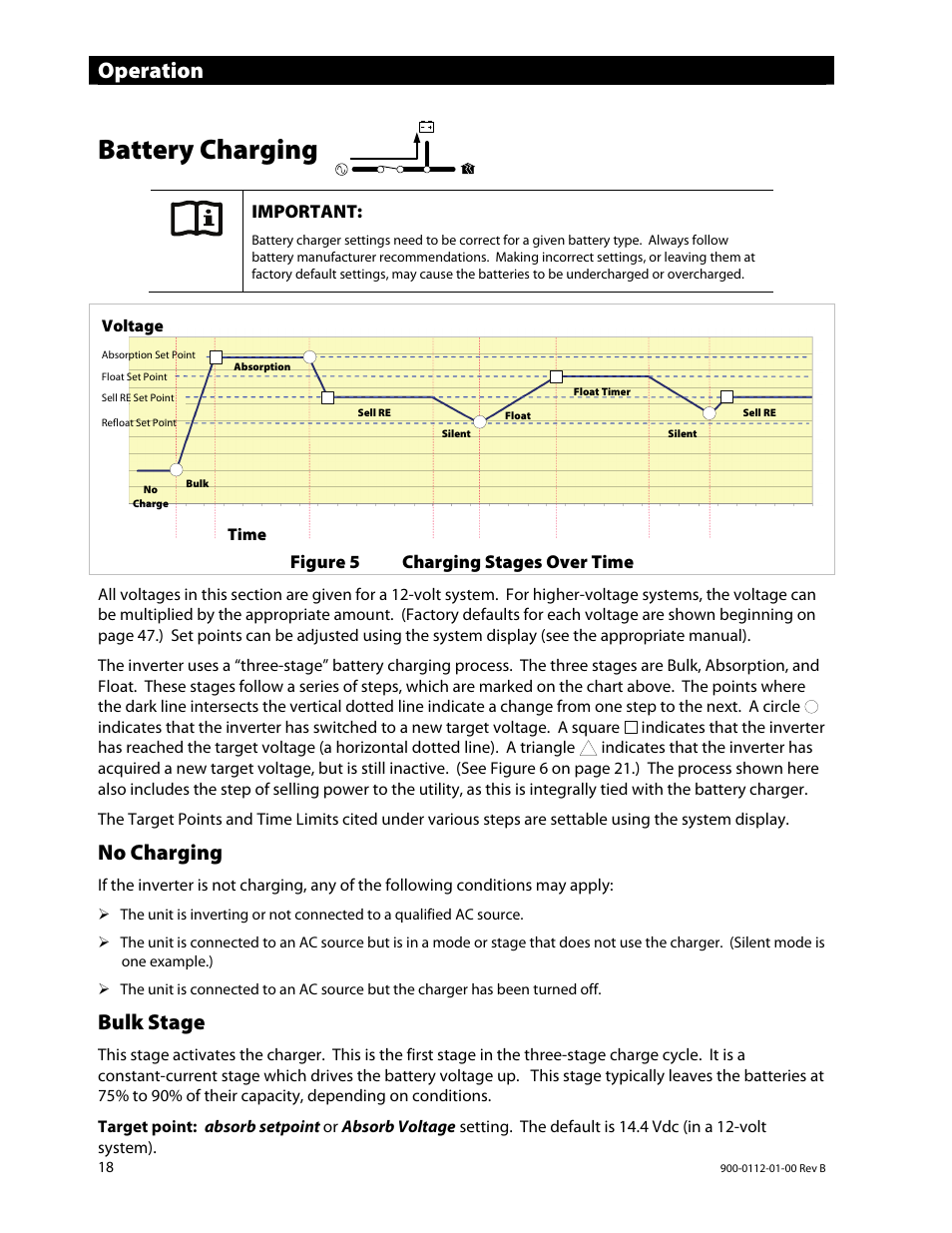 Battery charging, Operation, No charging | Bulk stage | Outback Power Systems GFX International Series Operators Manual User Manual | Page 20 / 64