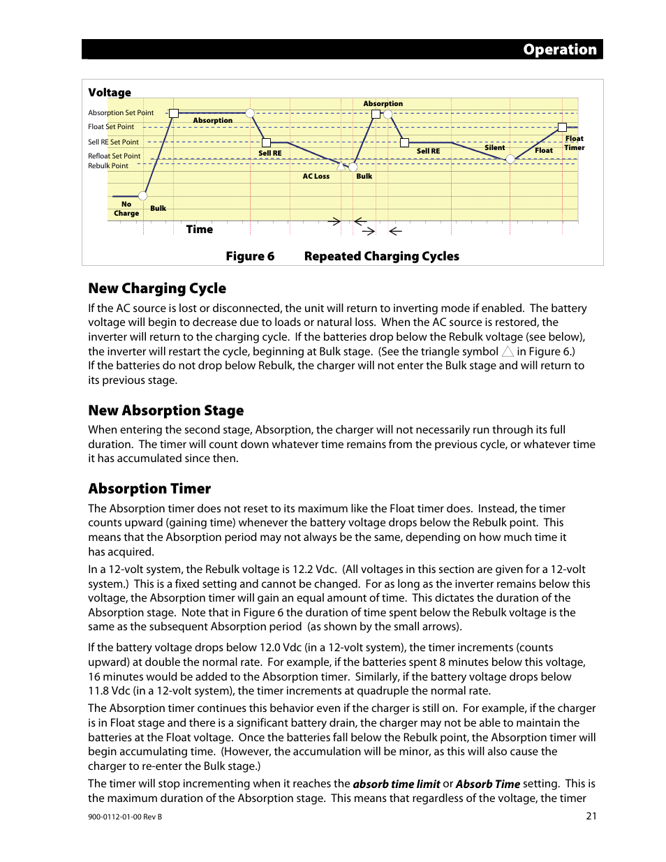 Operation, New charging cycle, New absorption stage | Absorption timer | Outback Power Systems GFX International Series Operators Manual User Manual | Page 23 / 64