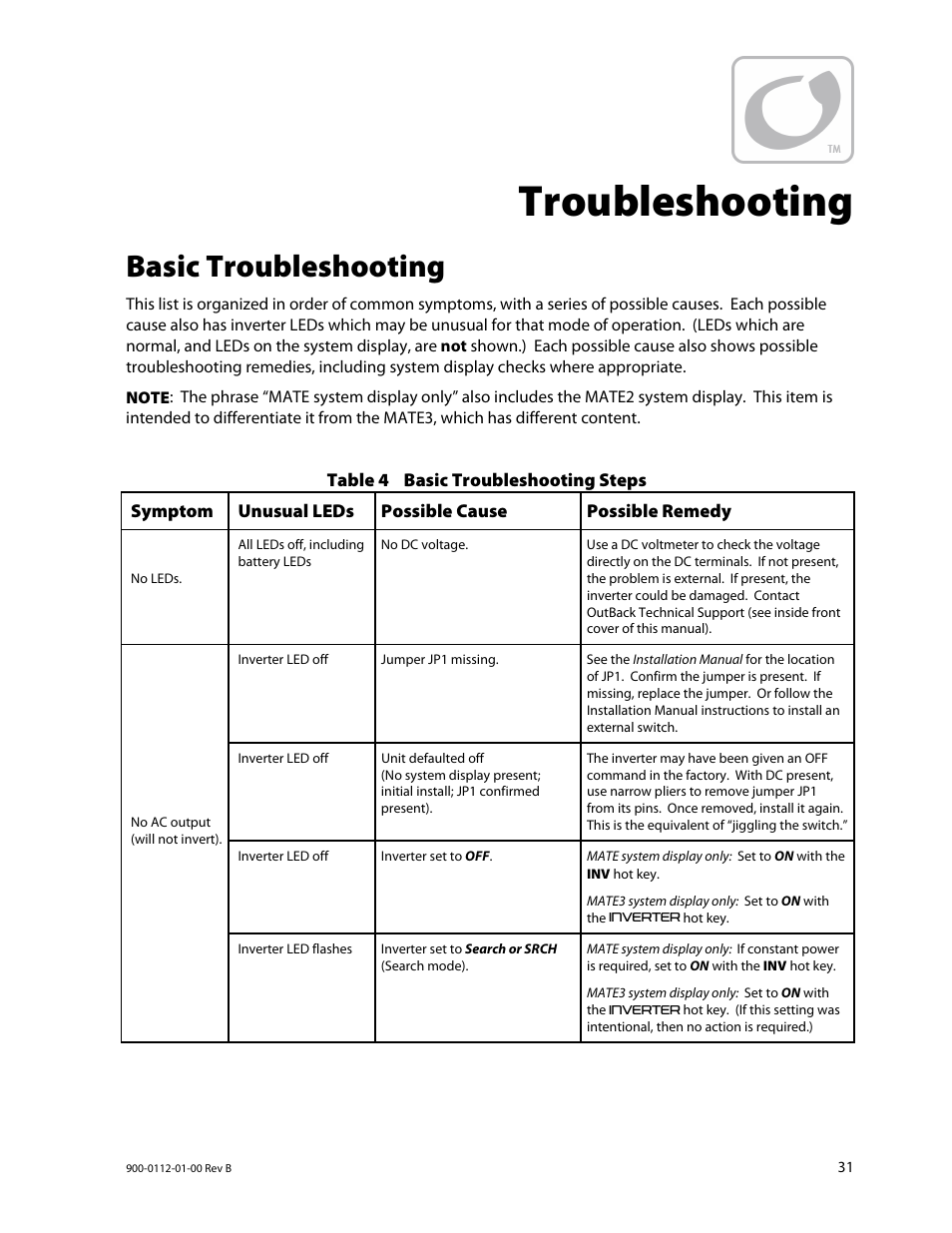 Troubleshooting, Basic troubleshooting | Outback Power Systems GFX International Series Operators Manual User Manual | Page 33 / 64