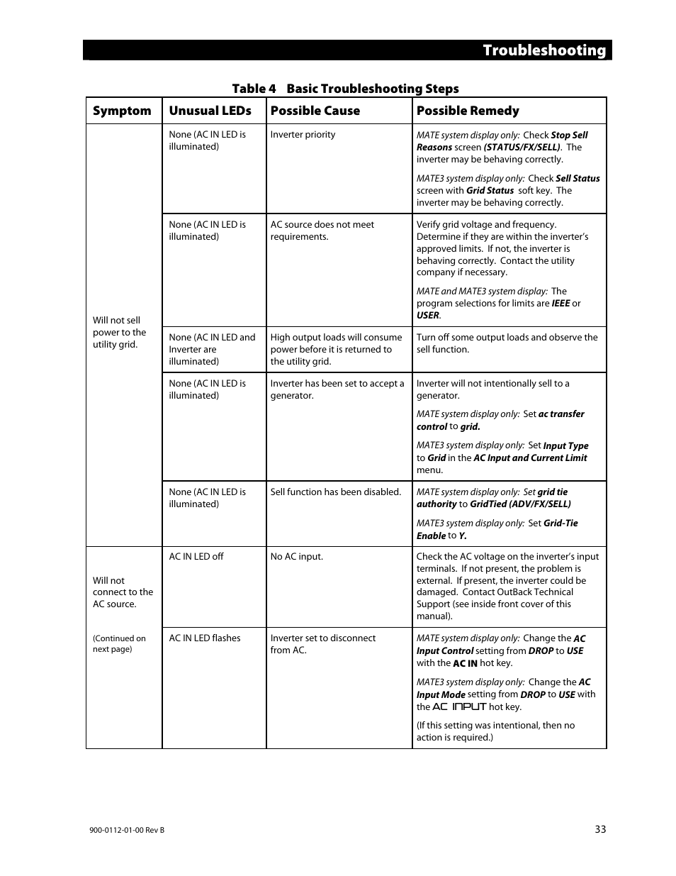 Troubleshooting | Outback Power Systems GFX International Series Operators Manual User Manual | Page 35 / 64