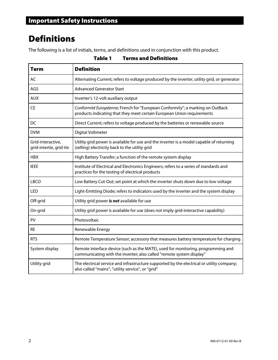 Definitions, Important safety instructions | Outback Power Systems GFX International Series Operators Manual User Manual | Page 4 / 64