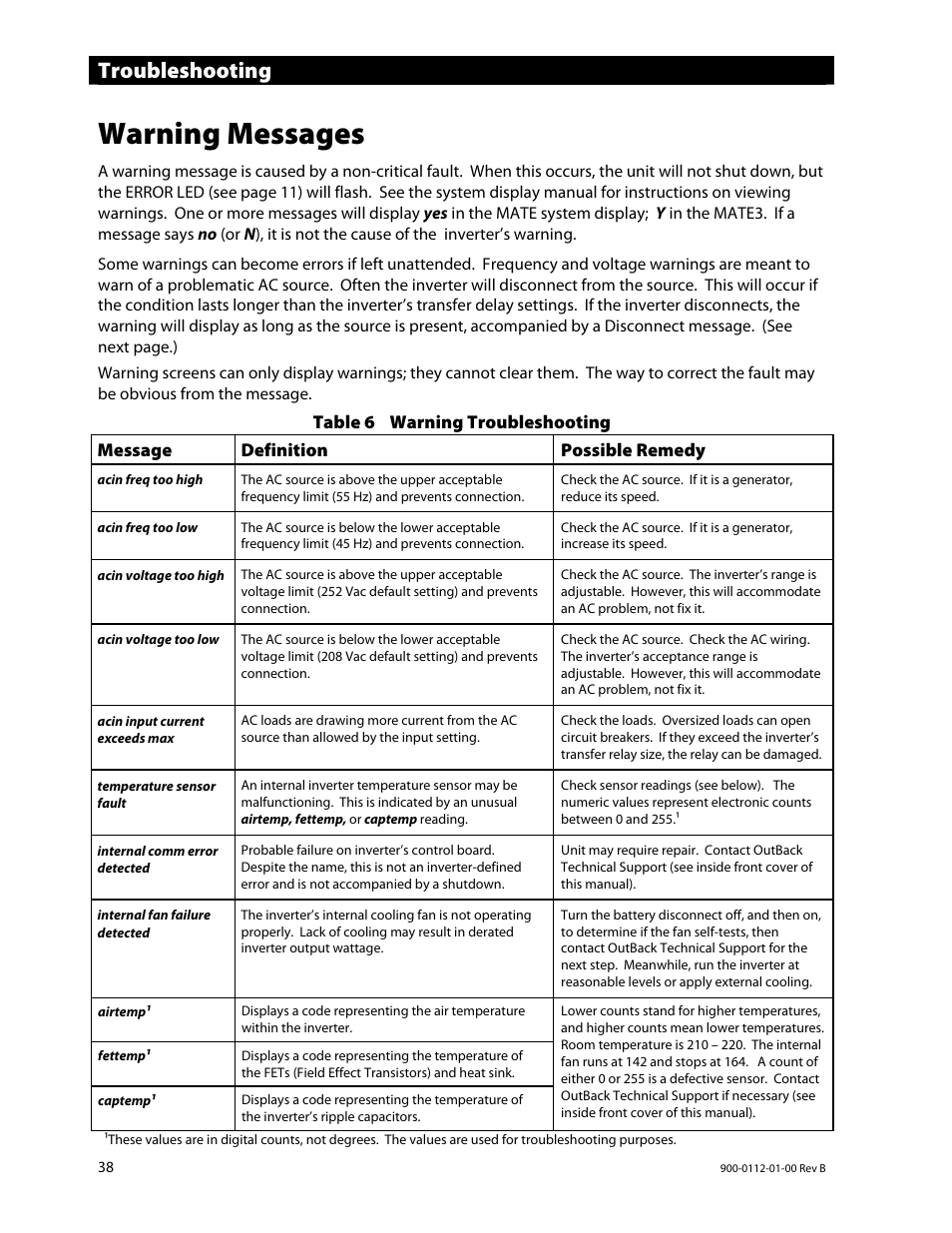 Warning messages, Troubleshooting | Outback Power Systems GFX International Series Operators Manual User Manual | Page 40 / 64