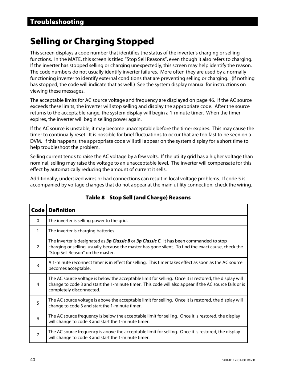 Selling or charging stopped, Troubleshooting | Outback Power Systems GFX International Series Operators Manual User Manual | Page 42 / 64