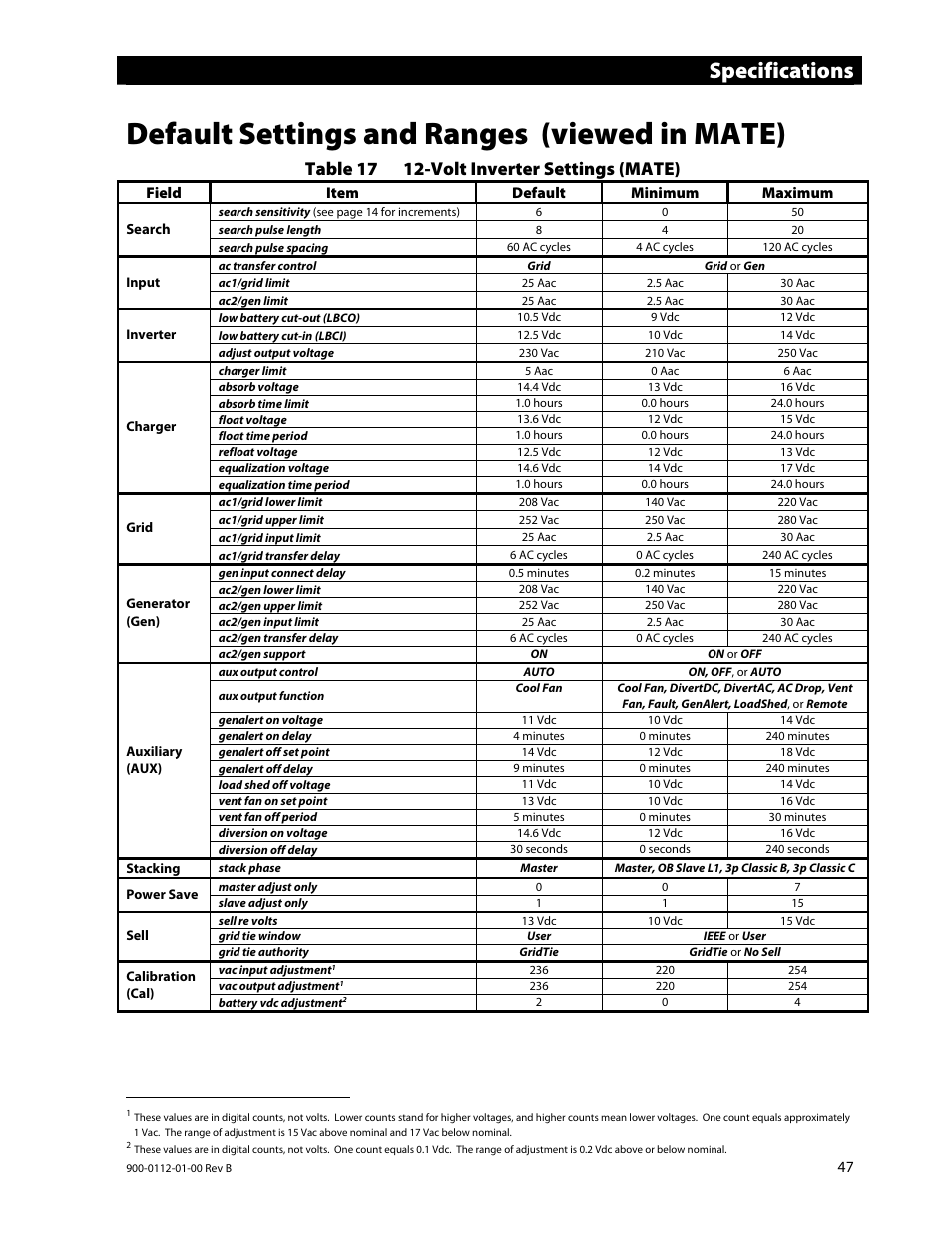 Default settings and ranges (viewed in mate), Specifications, Table 17 12-volt inverter settings (mate) | Outback Power Systems GFX International Series Operators Manual User Manual | Page 49 / 64